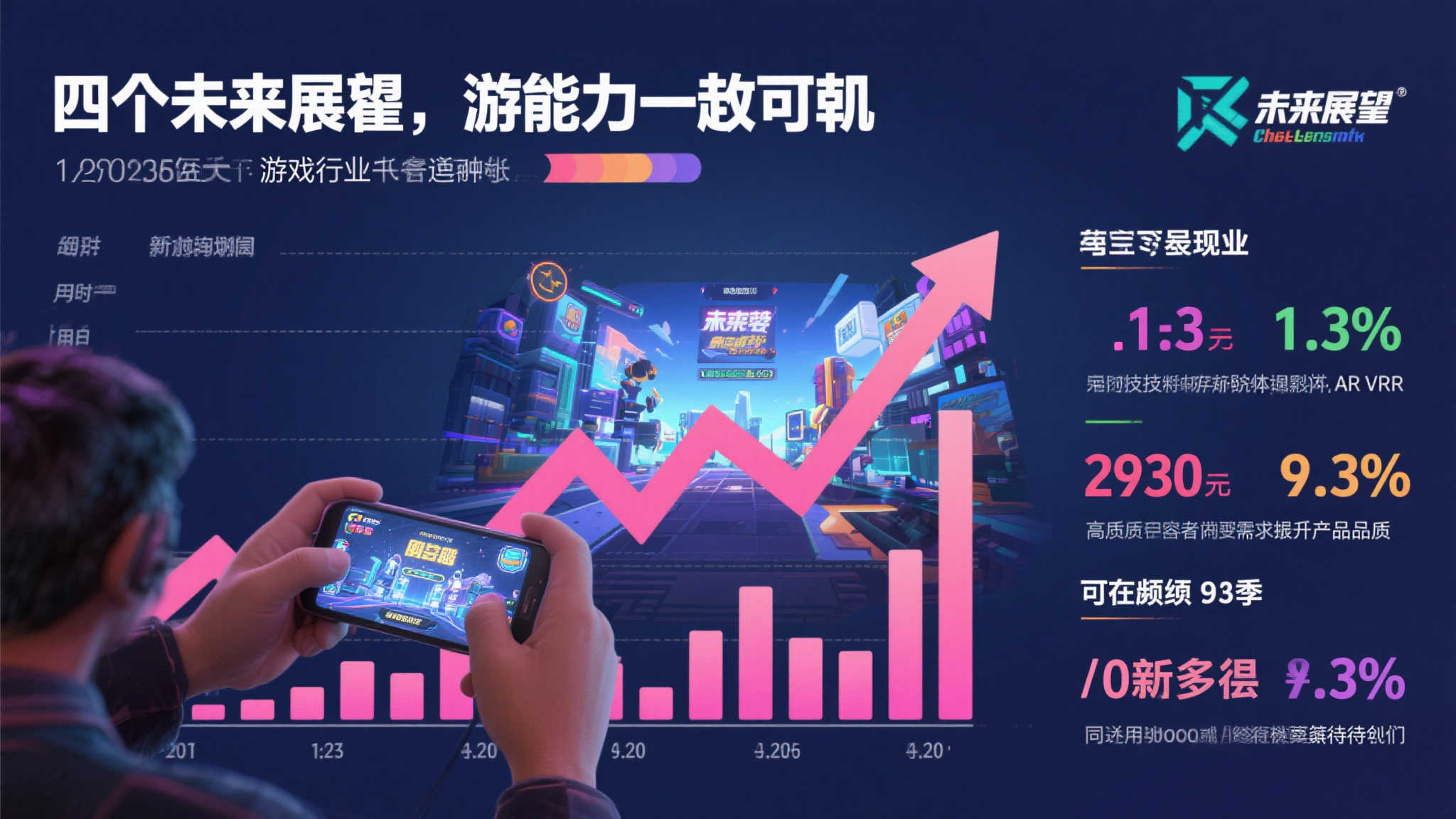 1-3月全景报告:增长18%!多款游戏刷新历史纪录 1-3月全景报告:增长18%!多款游戏刷新历史纪录