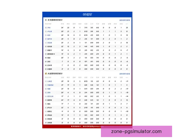德甲球队最新赛季数据分析与排名趋势深度解读 德甲球队最新赛季数据分析与排名趋势深度解读